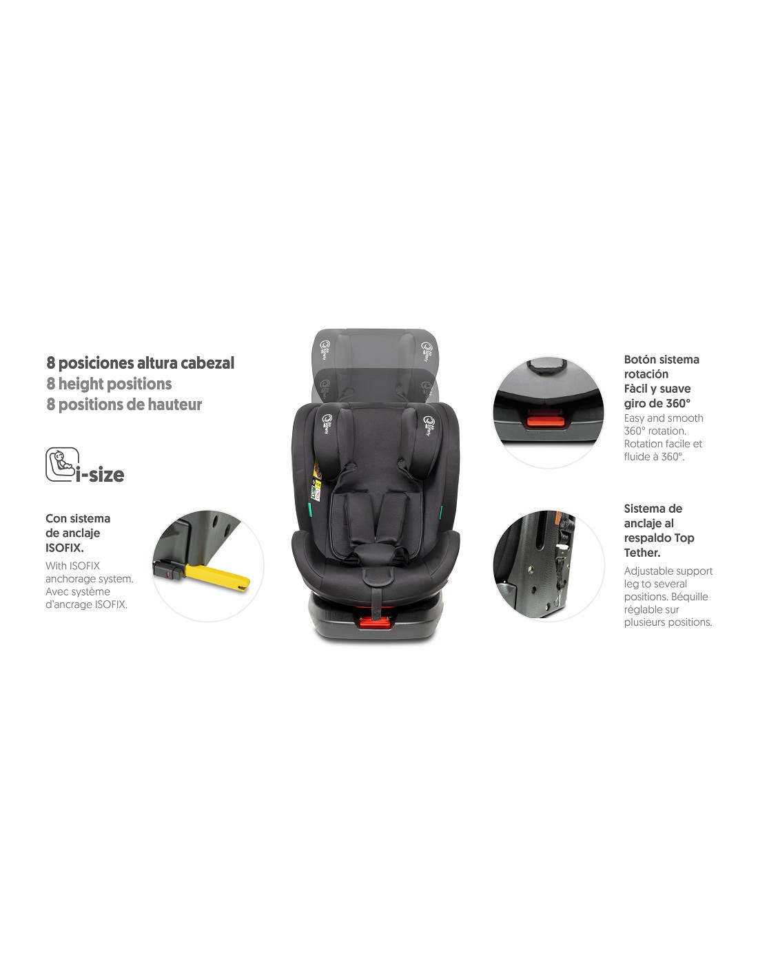 SILLA AUTO ARUNA GRIS (40-150)CM - Imagen 8