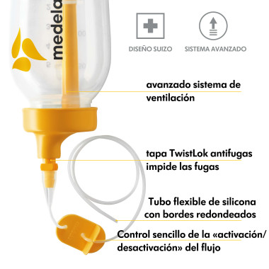 SISTEMA DE NUTRICION SUPLEMENTARIA - Imagen 2