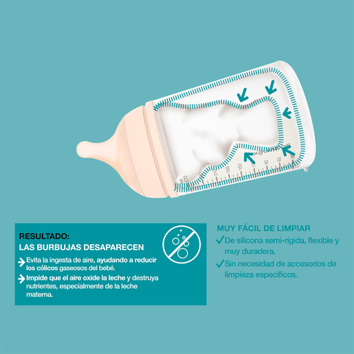 PACK BIBERON ANTICOLICOS ZEROZERO 180ml C/TETINA y BOLSA DE RECAMBIO - Imagen 7