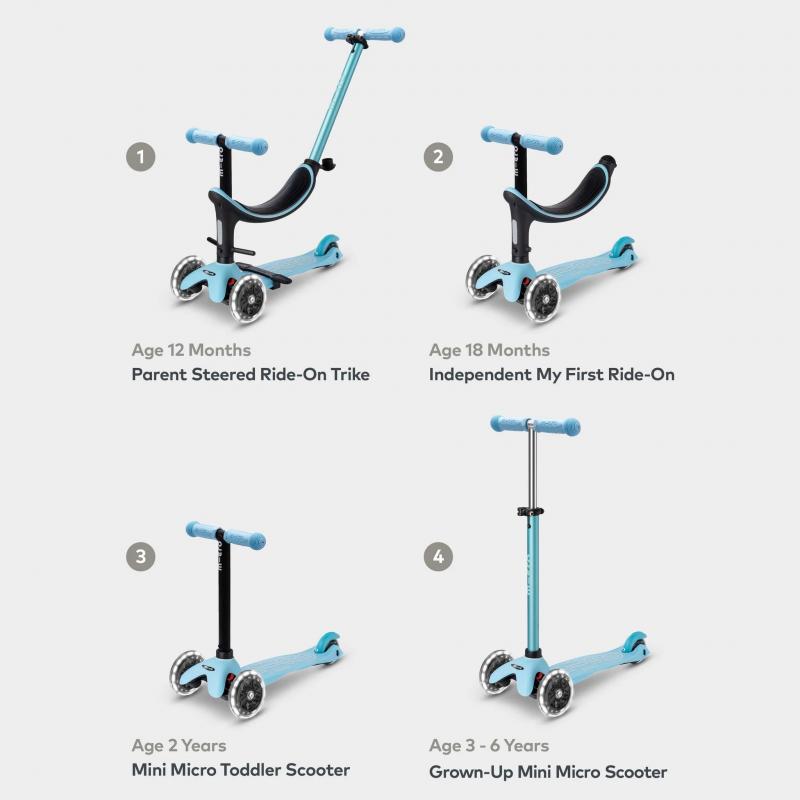 PATINETE MINI 4EN1 DELUXE AZUL CON LED - Imagen 2