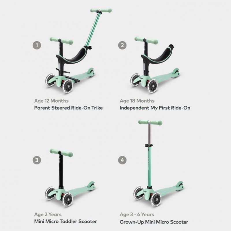 PATINETE MINI 4EN1 DELUXE MENTA CON LED - Imagen 2
