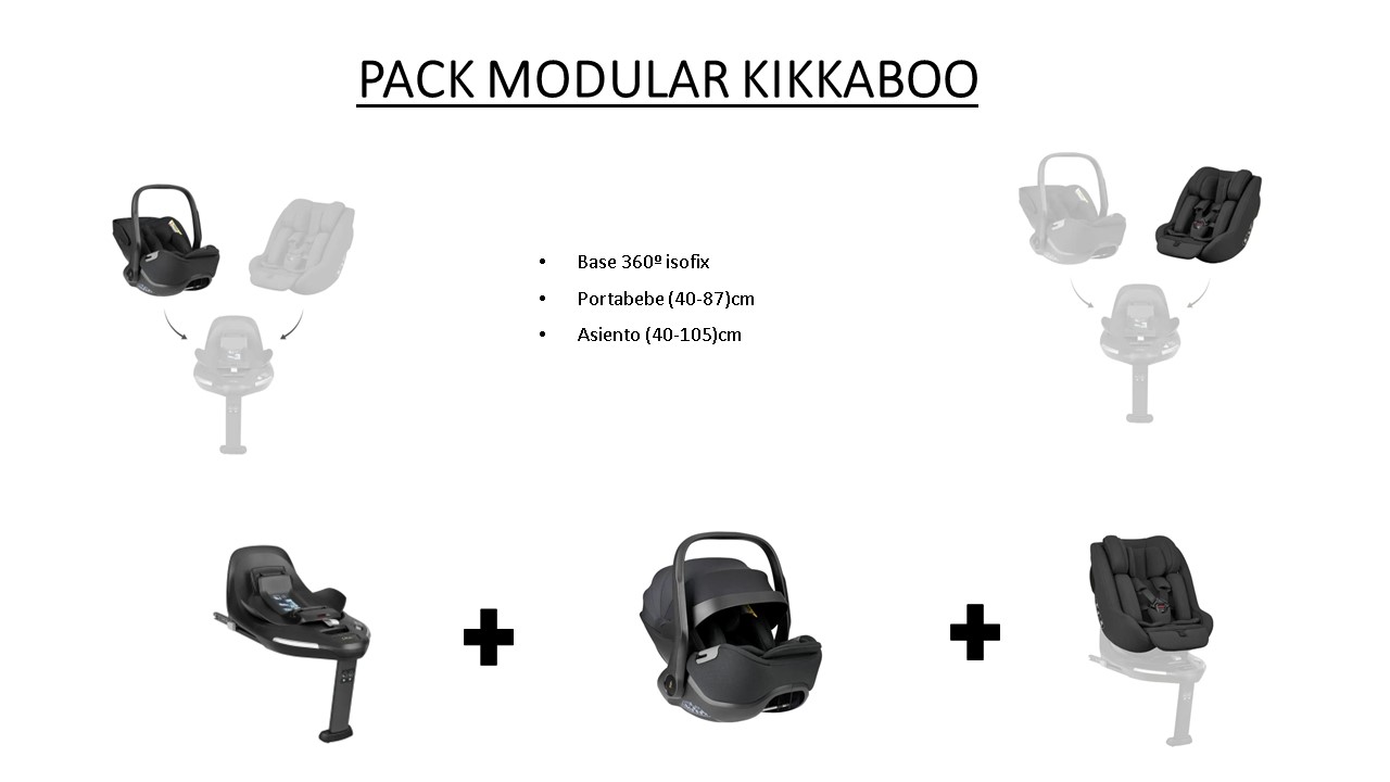 PACK MODULAR i-CLASS PLUS KIKKABOO
