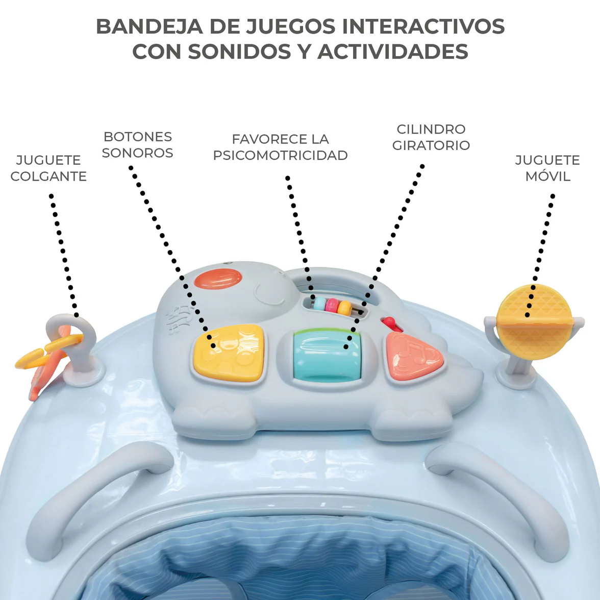 ANDADOR 4EN1 RINO - Imagen 10