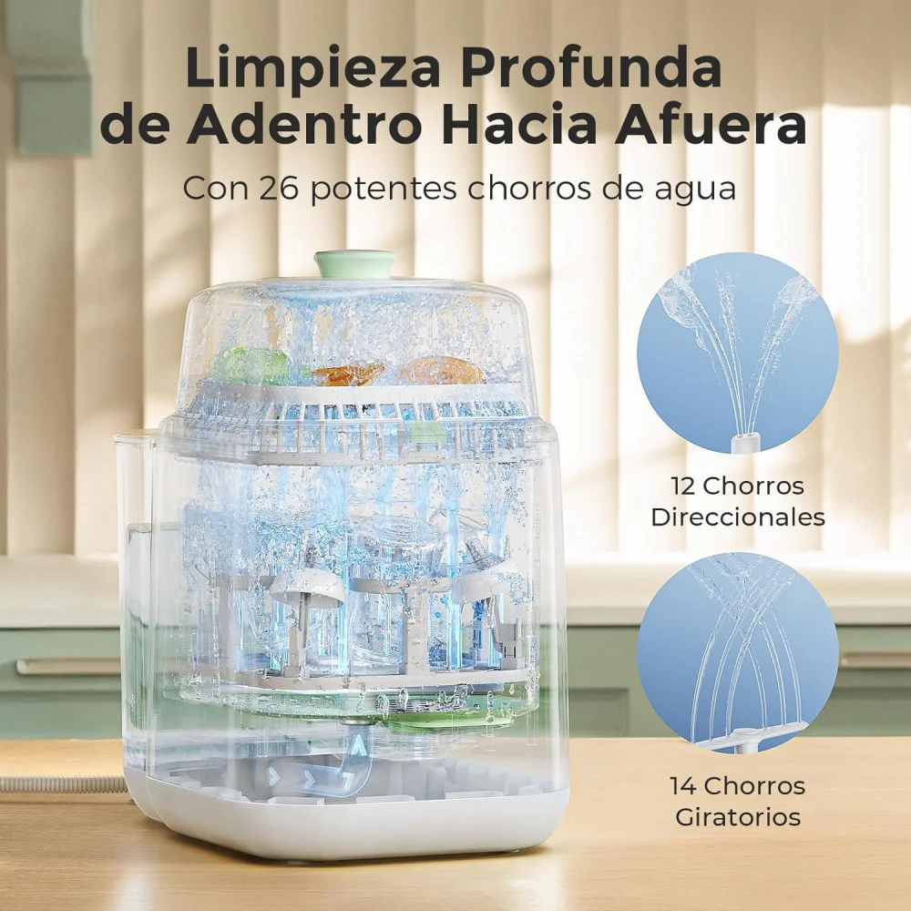 ESTERILIZADOR Y LIMPIEZA DE BIBERON BS003 KLEANPAL PRO BLANCO - Imagen 2