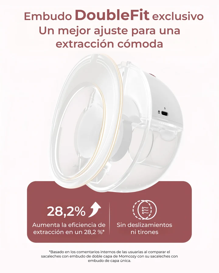 EXTRACTOR DE LECHE INDIVIDUAL PORTATIL M5 SMART - Imagen 11